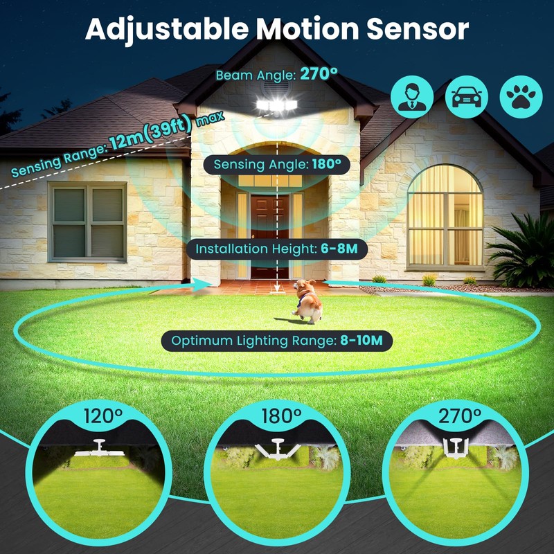 MEIKEE 100W Motion Sensor Lights Outdoor, 9600lm 6500K LED Sensor