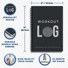 Workout Planner for Daily Fitness Tracking & Goals Setting -