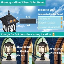 Zinnze Solar Lamp Post Light Outdoor，Solar Outdoor Post Light with 3.5in Pier Mount Base，Matte Black，Suitable for Wet Locations