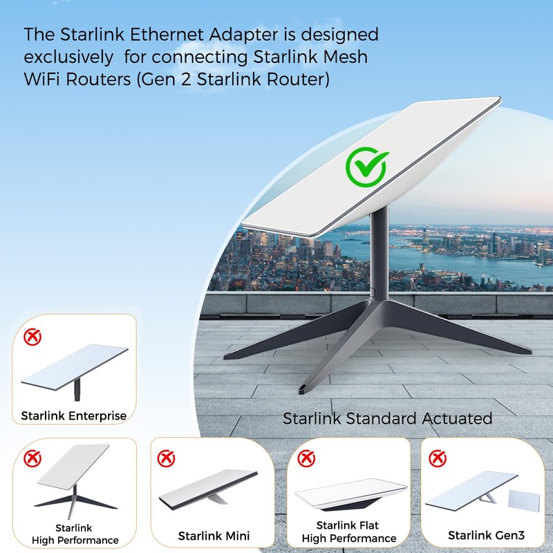 Starlink Ethernet Adapter V2, Compatible with Gen 2 Starlink Rectangular
