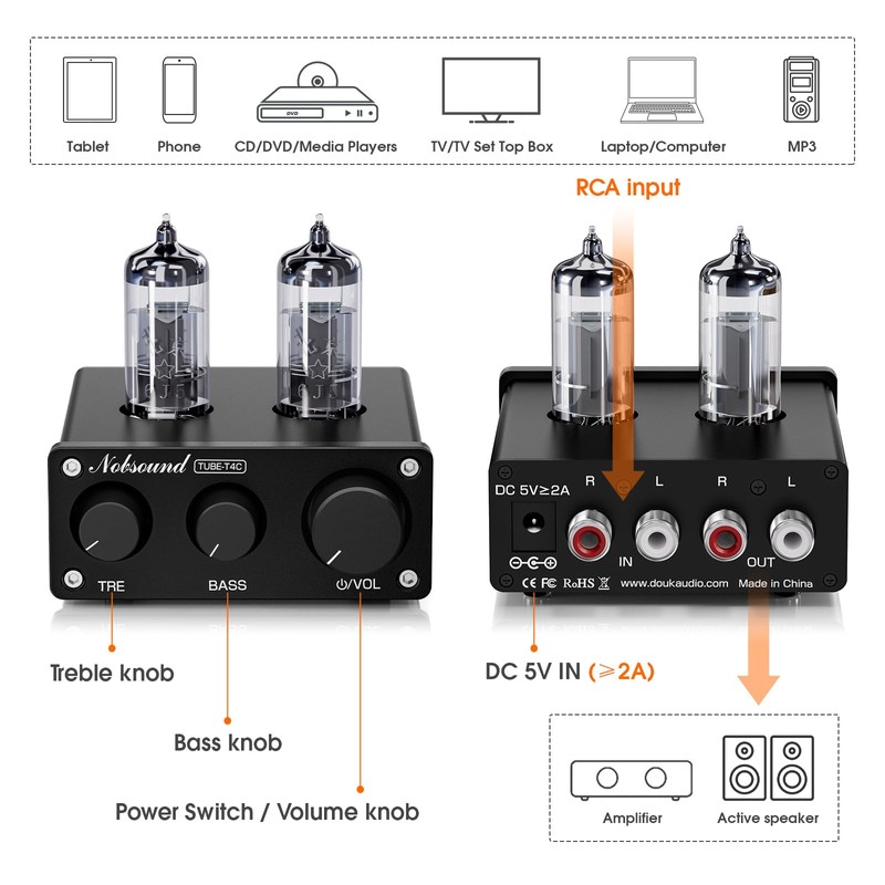 Nobsound Mini HiFi Tube Preamp: Class A Stereo Audio Preamplifier
