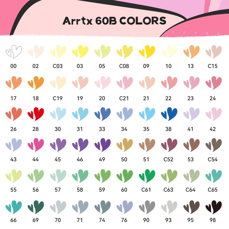 Arrtx Acrylic Paint Markers 60B,Brush Tip Acrylic Markers for Rock