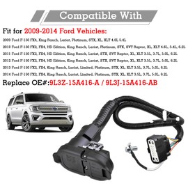 9L3Z-15A416-A Trailer Hitch Tow Wiring Connector Installation Kit Compatible with Ford F150 2009-2014 FX4 / King Ranch/Lariat/Platinum/STX/XL/XLT Replaces 9L3J-15A416-AB