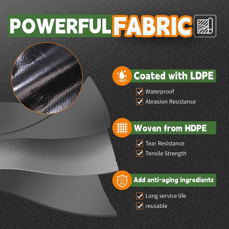 Small Black Tarps 4x4 Feet (2 Pack), UV Resistant, 8