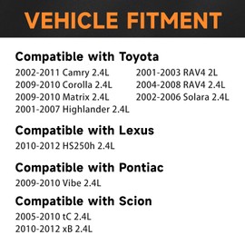UF333 Ignition Coils Pack Iridium Spark Plugs Compatible with Toyota Camry Corolla Highlander Matrix RAV4 Solara, for Lexus HS250h Scion tc xb 2.0L 2.4L 2002 2003 2004 2005 2006 2007 2008 2009, 4PCS