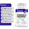 BioHerb® | Citrato de Magnesio + Citrato de Potasio –