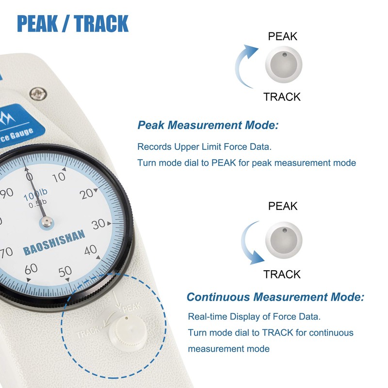 BAOSHISHAN 100lb Push Pull Force Gauge Force Tester Meter with