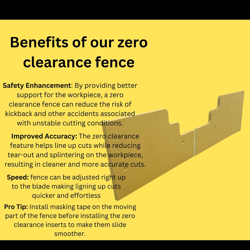 Carve Tech Miter Saw Zero Clearance Fence | Compatible with