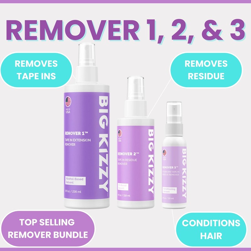 Big Kizzy Three Step Tape In Extension Remover Kit -