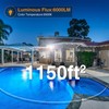 Onforu 60W LED Security Light, 6000LM Brightness Outdoor Flood Light