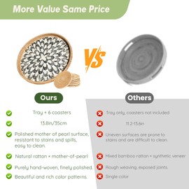 13.8'' Rattan Coffee Table Tray with Mother of Pearl Inlay, Round Woven Wicker Decorative Serving Tray for Coffee, Bread, Fruits, Boho Centerpiece for Livingroom, Kitchen Counter, Plus 6 Coasters