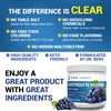 Dr. Berg Zero Sugar Hydration Keto Electrolyte Powder - Enhanced