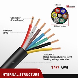 Nilight 20 Feet 7 Way Trailer Extension Cable RV Standard Wire 14 Gauge 7 Conductor 100% Pure Copper Insulated Heavy Duty Cord Weatherproof for 7 Pin Blade Truck Camper RV Automotive