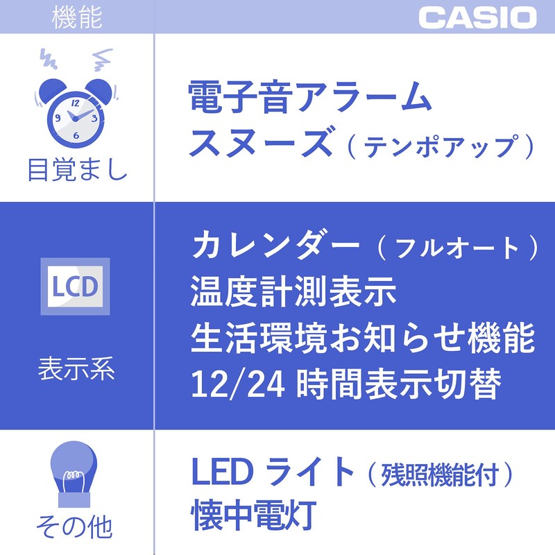 CASIO(カシオ) 目覚まし時計 電波 デジタル ウェーブセプター 懐中電灯 機能 温度 カレンダー 表示