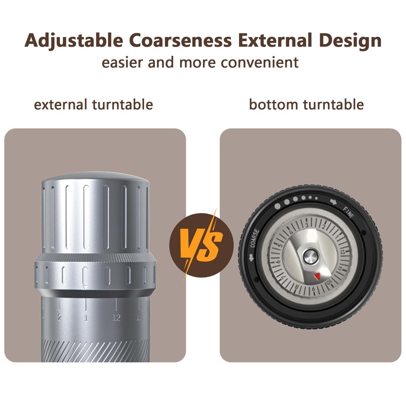 Luvan Professional Grade Pepper Grinder,External Adjustable Coarseness Manual Pepper Mill