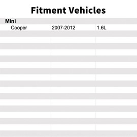 JCCGLOBAL 1658267G00 Oil Pressure Sensor Sender Switch Compatible with Mini 2007 2008 2009 2010 2011 2012 Cooper 1.6L.