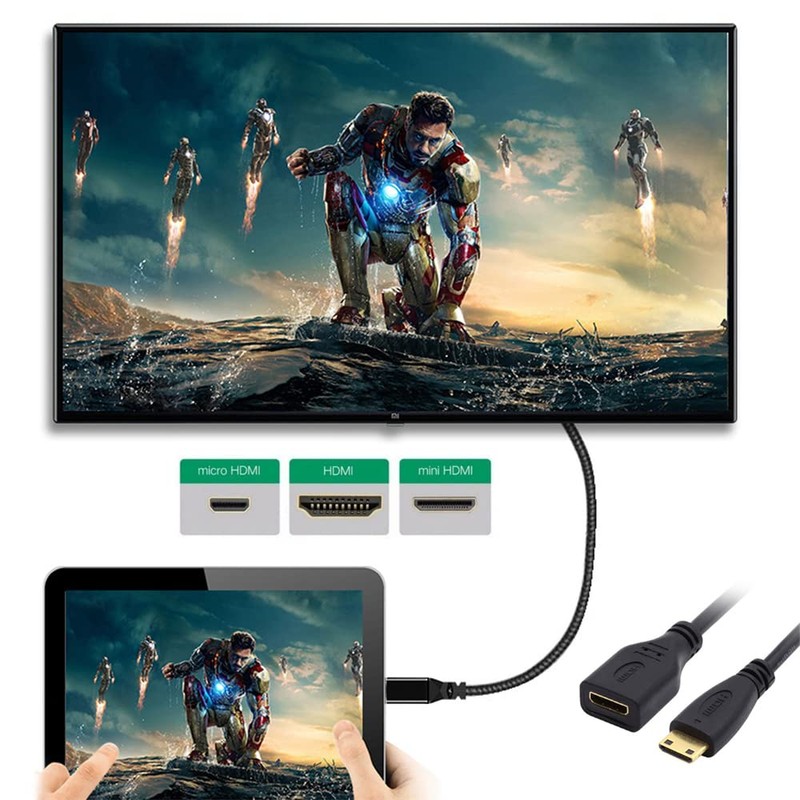 cablecc Cable de extensión mini HDMI tipo C hembra a