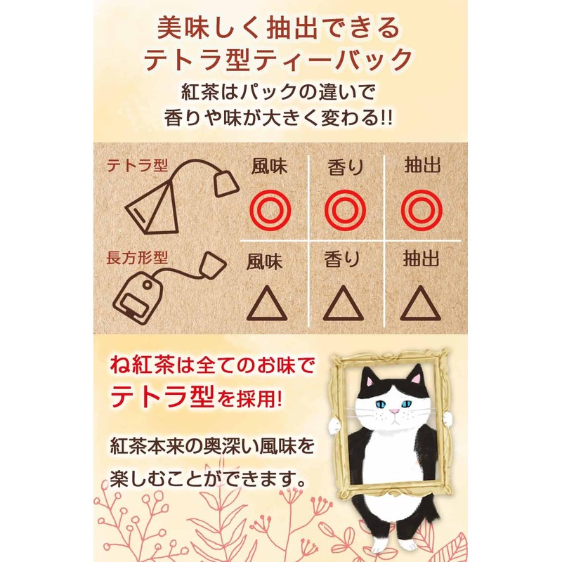 Black Tea Gift, Popular, Present, Cats, Cute, Tea Bags, 6