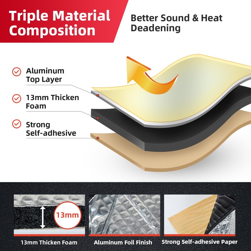 AggSound Sound Deading Material for Cars, 1/2inch(13 mm) 6.54sqft Sound