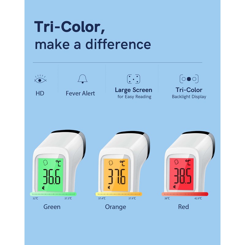 No-Touch Forehead Thermometer for Adults, Infrared Digital Thermometer for Kids,