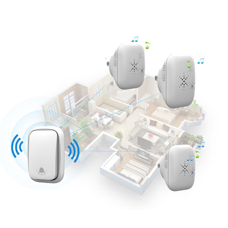 Self Powered Wireless Doorbell Set Waterproof Long Range 36 Ringtones