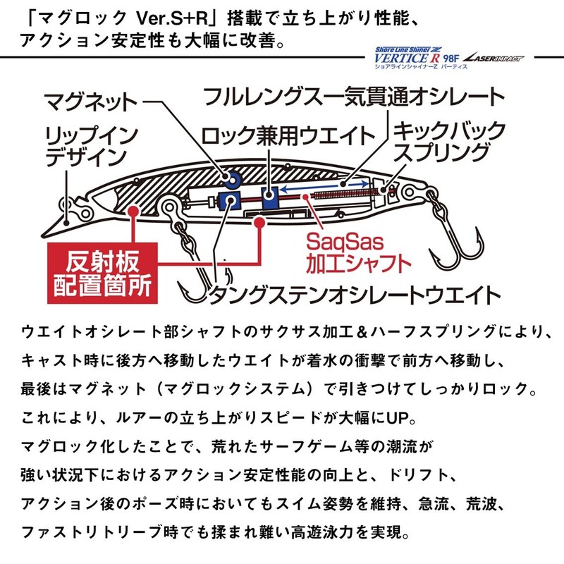 Daiwa (DAIWA) Lure Shoreline Shiner Z Vertis R98F-LI LI Fuyajo