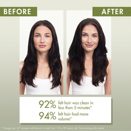 Klorane Dry Shampoo with Oat Milk 3-To-Go Bundle