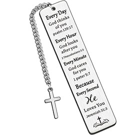 WTOPP Christian Gifts for Women Inspirational Gifts with Bible Verse and Prayer Religious Gifts Scripture Gifts for Women Men Friends Teacher