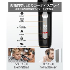  Ibealuty Electric Hair Buzzer, 2022 Model, USB Recharge, Automatic Blade Sharpening, 0.03 - 0.9 inches (0.8 - 24 mm), LED Display, 2 Modes, Fully Waterproof, Quiet, Comb, Cape,