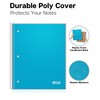 Dunwell Graph Paper Spiral Notebook (Blue) Plastic Cover, 100 Sheets,
