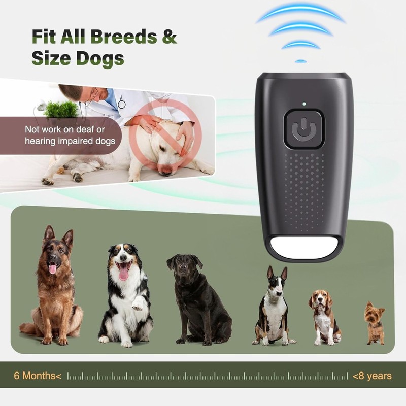 HomeFunk Anti Barking Device for Dogs, Ultrasonic Dog Deterrent Control