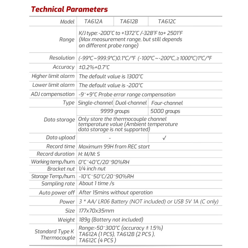 TASI TA612B 2 Channels K/ J Type Thermocouple Thermometer -200~1372℃/