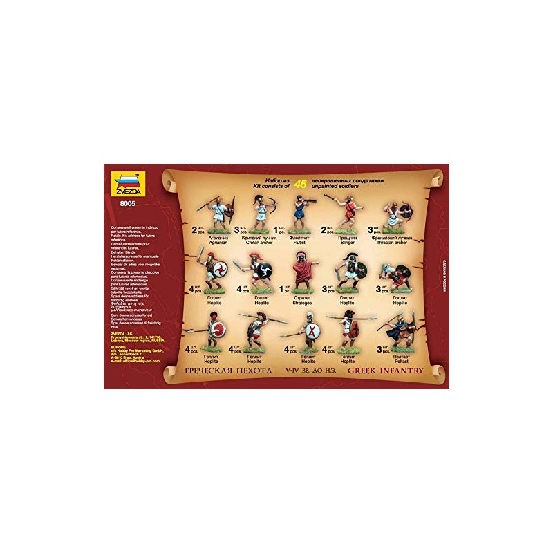 Zvezda 530008005 People 1:72 Figure Set Greek Infantry V-IV B.C,