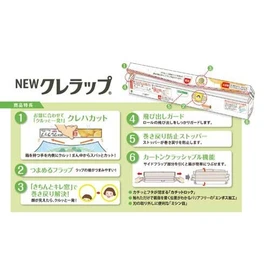 New Kure Wrap Mini (Plastic Food Wrap) Professional-use, 8.7 Inches X 164 Ft. Roll
