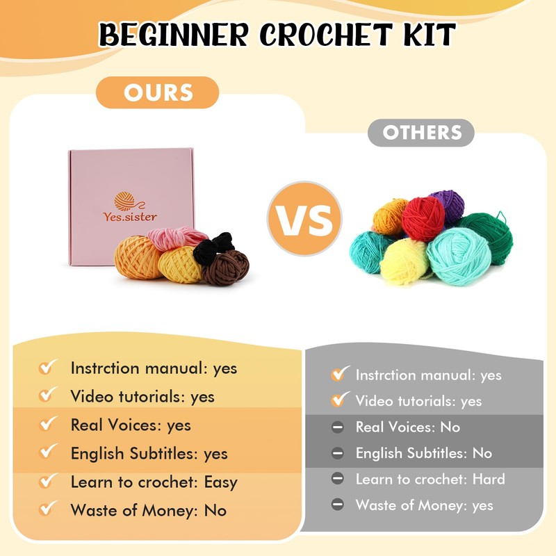Crochet Kit, Beginner Pizza and Croissant Crochet Kit, Complete Amigurumi