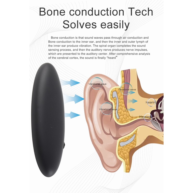Bone Conduction Bluetooth 5.0+EDR Pillow Speaker Mini Portable Pillow Speaker
