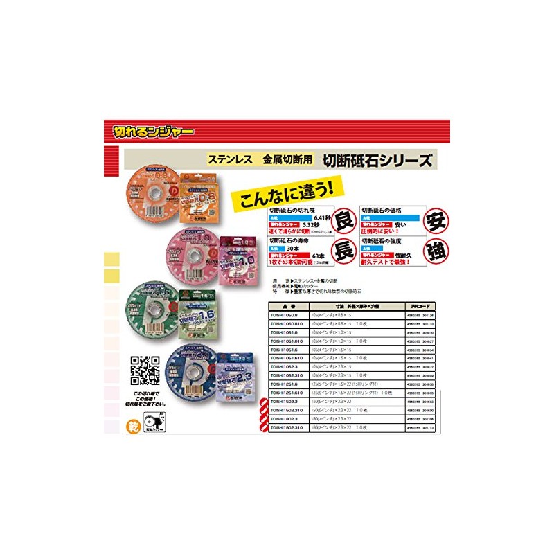 DIATECH TOISHI1051.0 Cutting Ninger Cutting Wheel 1 Piece 105x1.0