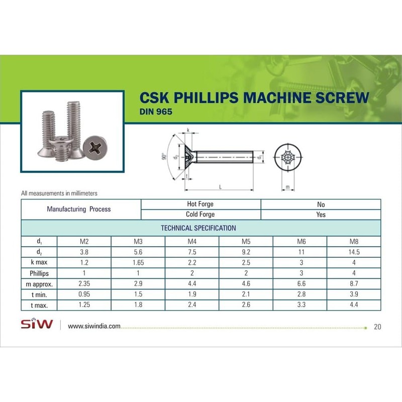Countersunk Machine Screws/Bolts Zinc Plated Pozi Csk Head M6 6mm