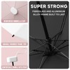 Pocket Mini Umbrella 6-Rib Frame Micro Palm Size, Travel Compact