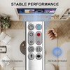 Replacement Remote Control Compatible with Dyson Fan AM09 966538-01 966538-04