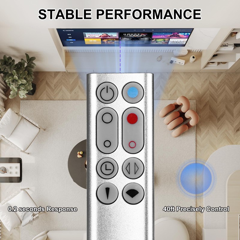 Replacement Remote Control Compatible with Dyson Fan AM09 966538-01 966538-04