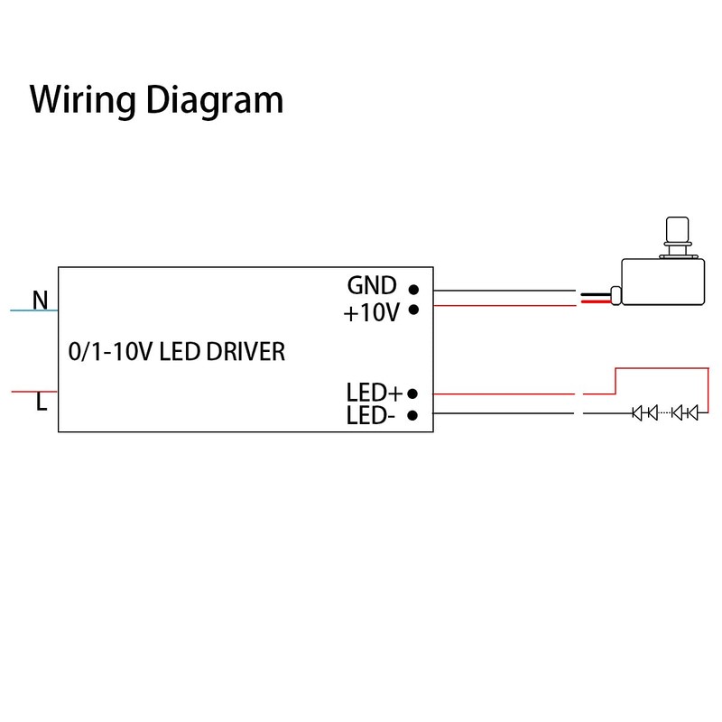 Ruiwaer 0-10V 1-10V LED Dimmer Knob Controller Rotary Switches for