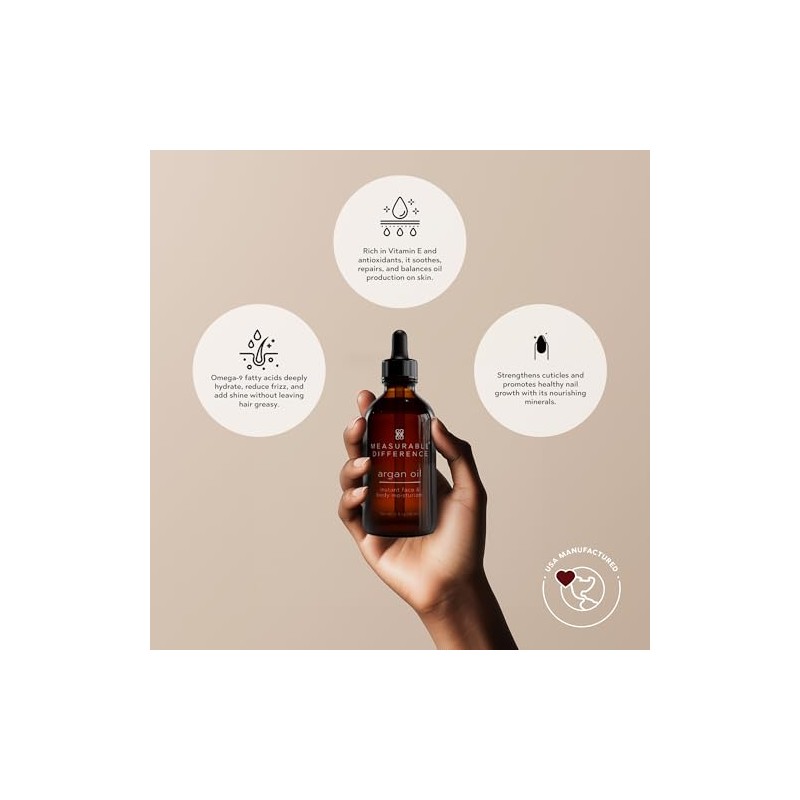 Measurable Difference Aceite de Argan.