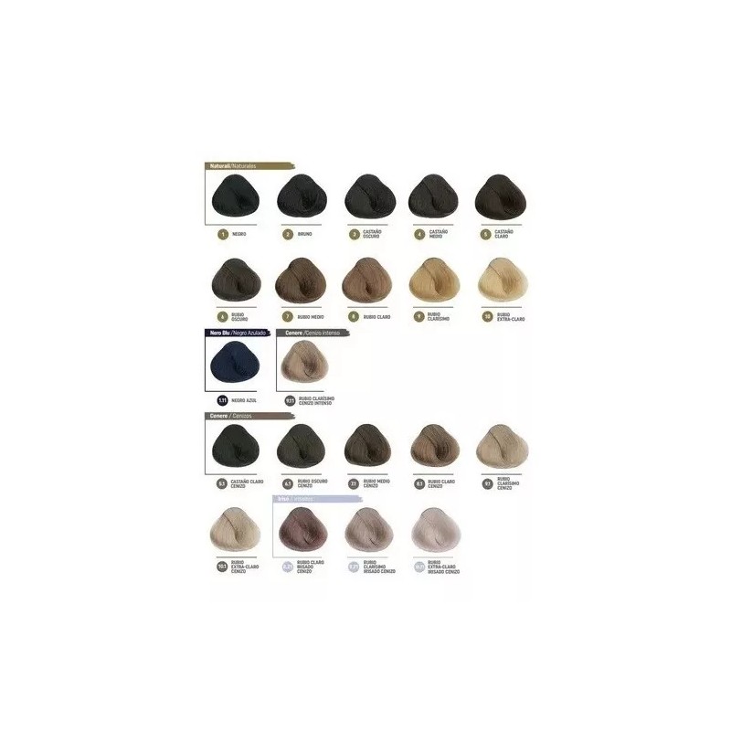 Yellow Kit De 5 Tinte Color Amore De Alfaparf 90ml