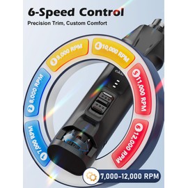 Casfuy 6-Speed Dog Nail Grinder – 50%+ Boost Power Dog Nail Trimmers Quiet with Dust Cap & 2 LED Lights & 2000mAh Battery & 4.8V Motor Electric Pet Toenail File Tool for Large Medium Small Dogs Cats