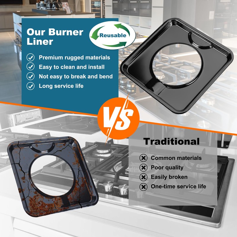 Square Drip Pan 7.75" Heavy Duty Gas Burner SGP-400 Square