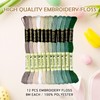 Premium Rainbow Color Embroidery Floss - Cross Stitch Threads -