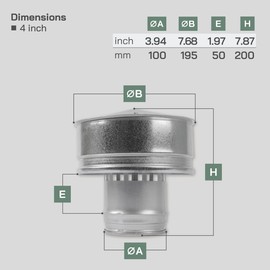 Vent Systems 4" Inch Round Roof Vent Cap – Galvanized Steel Chimney Rain Guard with Wind Shield – Heavy-Duty Weather-Resistant Protector Cap for Exhaust, Stove Pipe, Chimney - Outdoor Use