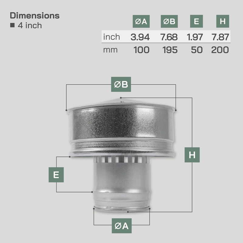 Vent Systems 4" Inch Round Roof Vent Cap – Galvanized