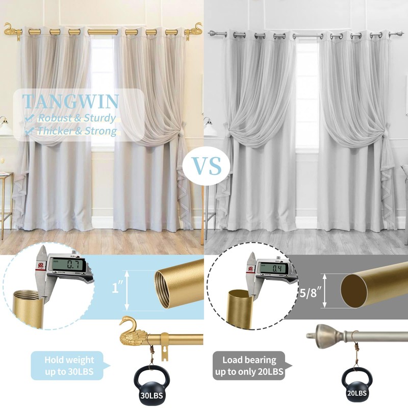 TANGWIN Gold Curtain Rods for Windows 48 to 84 Inch(4-7ft),1